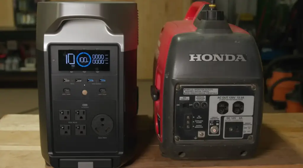 Generator Or Solar Panels: Which Should You Choose?