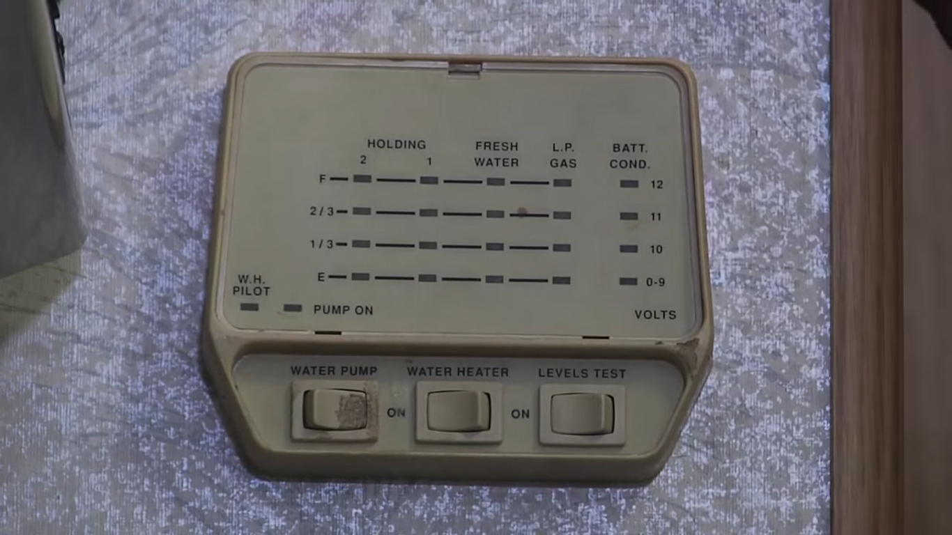 RV Monitor Panel Not Working What to Do? RVProfy