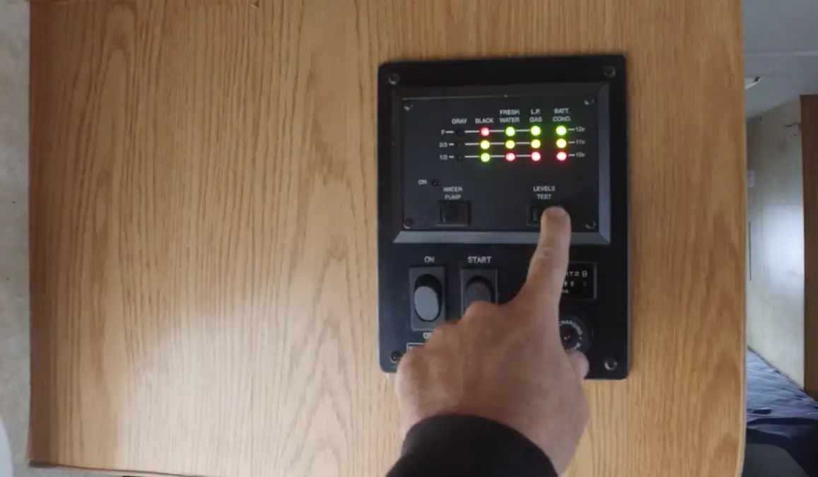 RV Monitor Panel Not Working What to Do? RVProfy