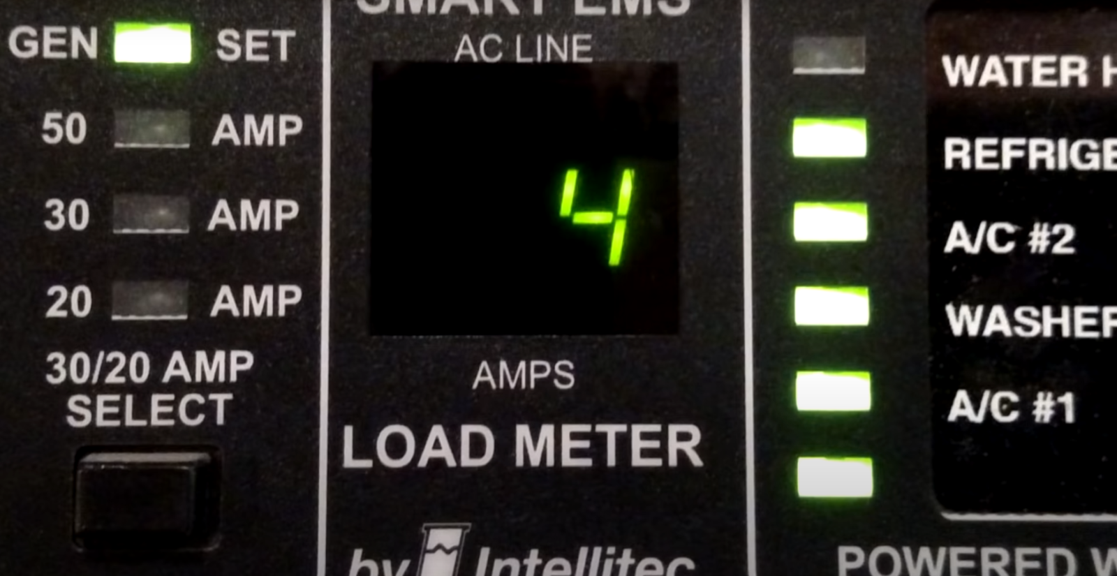 How Does an RV Generator Work? RVProfy