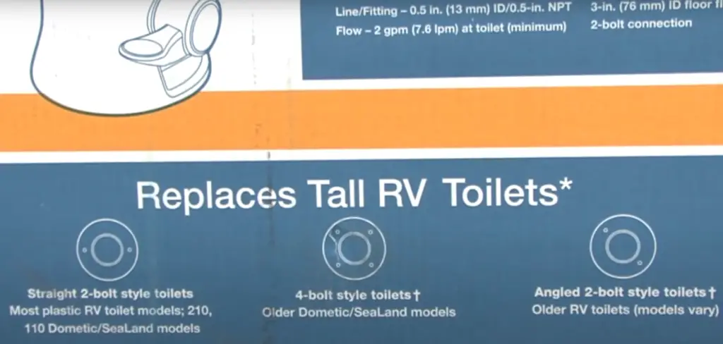 What Are the Parts of an RV Toilet?