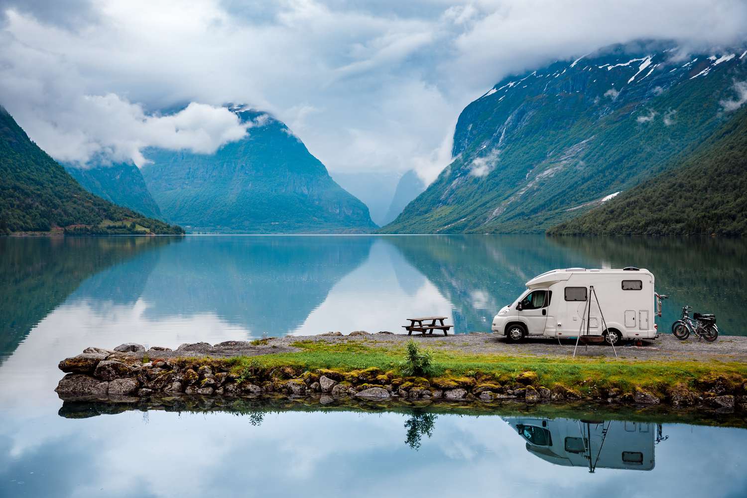 Consider the Type of RV Experience You Want