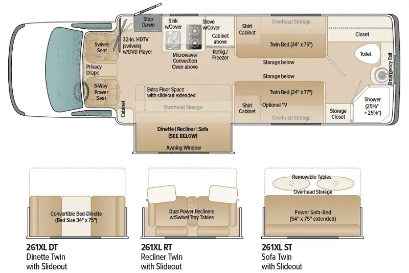 What Types and Sizes of RVs Do Coach House Produce