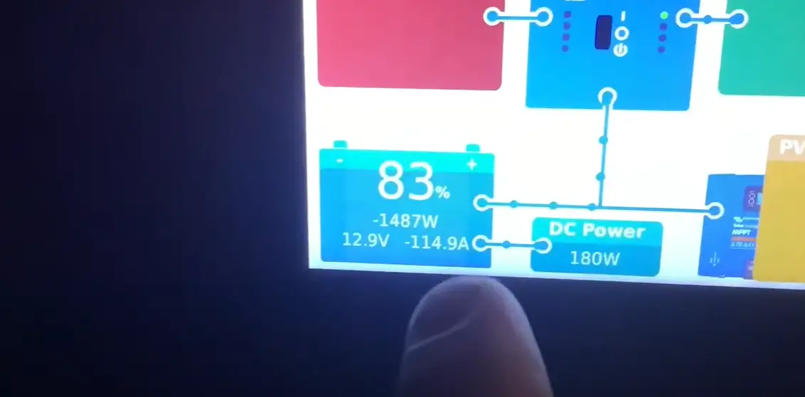 Can RV Air Conditioner Run Continuously? RVProfy