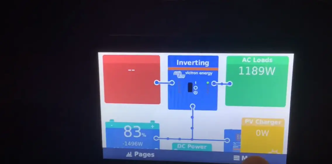 Can RV Air Conditioner Run Continuously? RVProfy